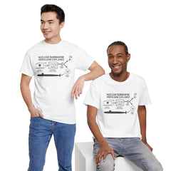 Nuclear Submarine Propulsion Explained Tee, Science Shirt, Geeky Gift, Educational Apparel, STEM Fashion, Nerdy T-Shirt
