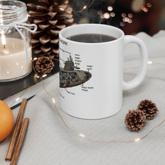 Submarine Design Ceramic Mug, How Submarines Work Gift, Nautical Coffee Cup, Marine Science Mug, Ocean Lover's Gift