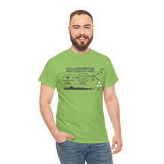 Nuclear Submarine Propulsion Explained Tee, Science Shirt, Geeky Gift, Educational Apparel, STEM Fashion, Nerdy T-Shirt