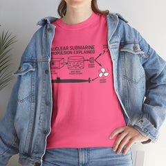 Nuclear Submarine Propulsion Explained Tee, Science Shirt, Geeky Gift, Educational Apparel, STEM Fashion, Nerdy T-Shirt
