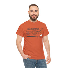 Nuclear Submarine Propulsion Explained Tee, Science Shirt, Geeky Gift, Educational Apparel, STEM Fashion, Nerdy T-Shirt