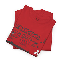Nuclear Submarine Propulsion Explained Tee, Science Shirt, Geeky Gift, Educational Apparel, STEM Fashion, Nerdy T-Shirt